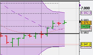 Indexhandel 2012 Rally trotz unzähligen Krisen? 494848