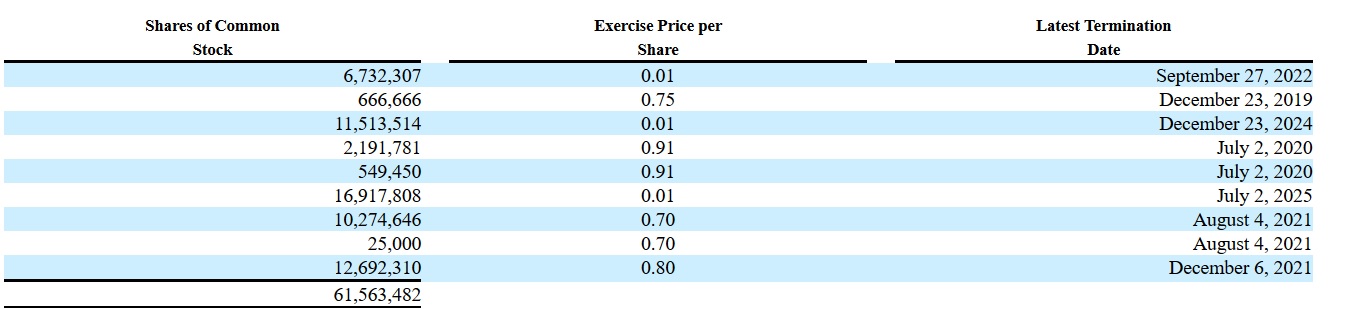 Viagra für Frauen 1025353