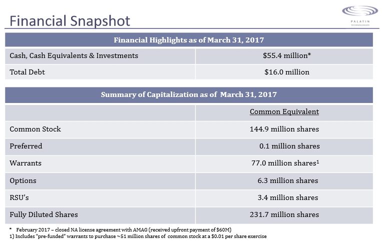 Viagra für Frauen 991548