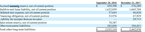 Tesla Model S 22-Jun-2012 die CHANCE 1081292