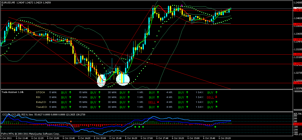 Der EUR/USD 2,0 Thread 445723