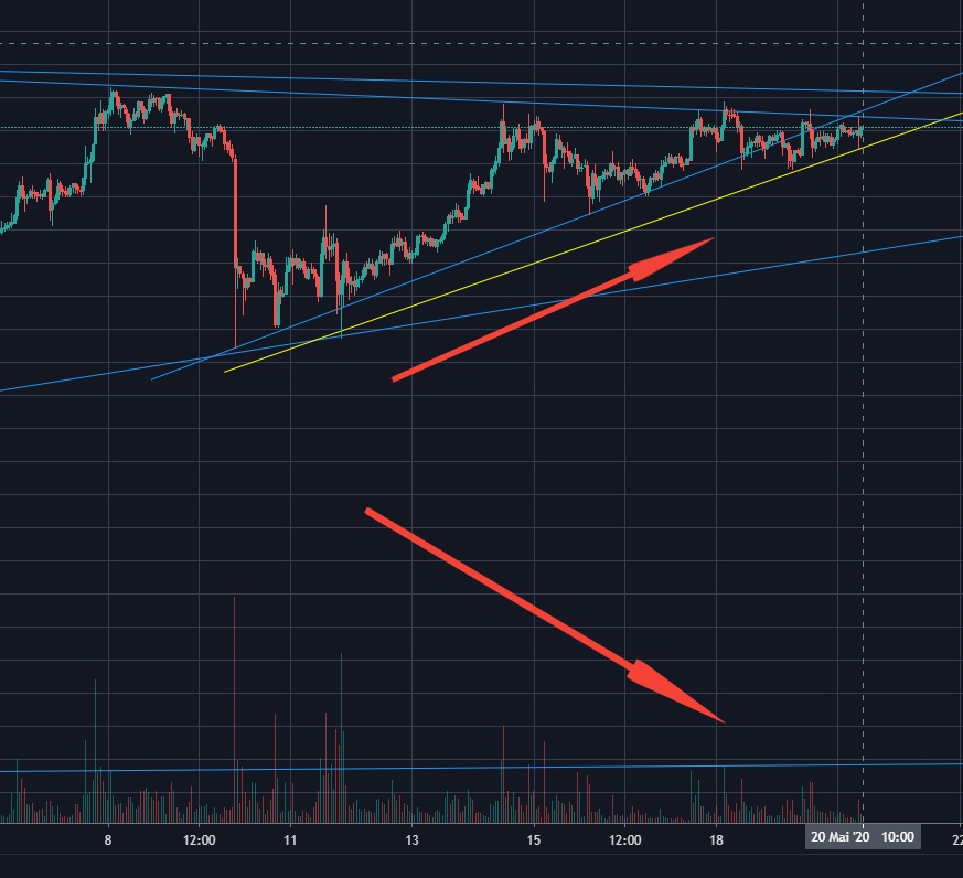Bitcoins der nächste Monsterhype steht bevor! 1179496