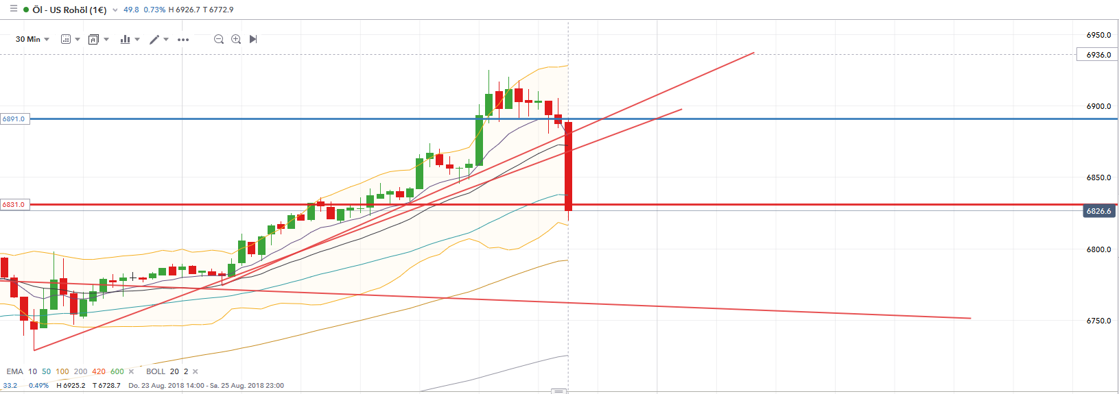 QV ultimate (unlimited) 1071062