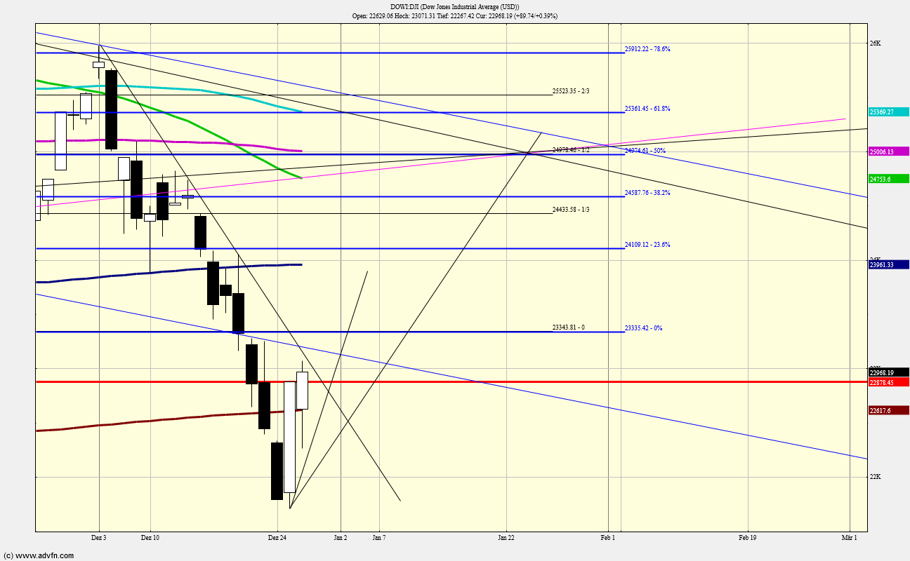 QV ultimate (unlimited) 1089317