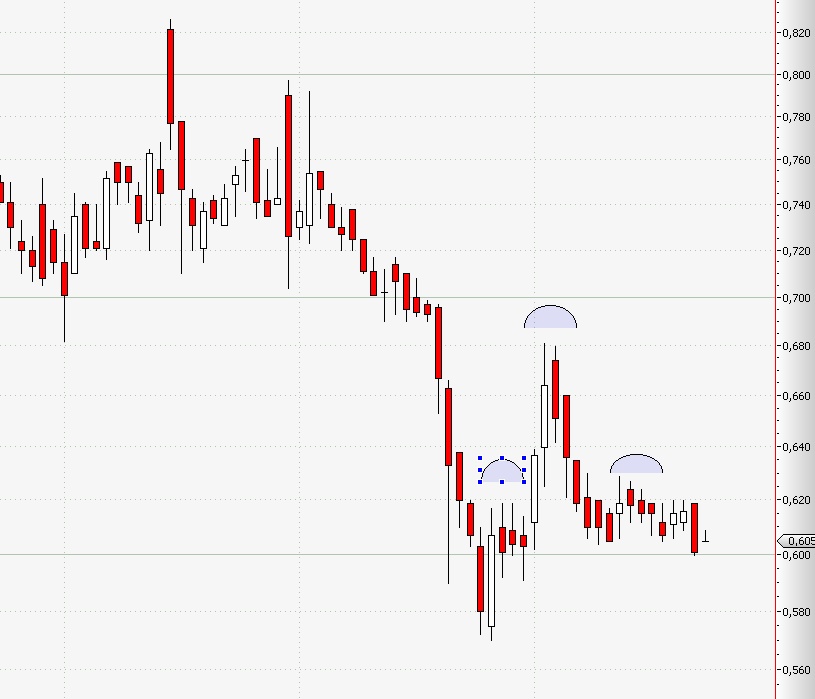 Conergy vs. Solar Millenium: Solar im Umbruch 346889