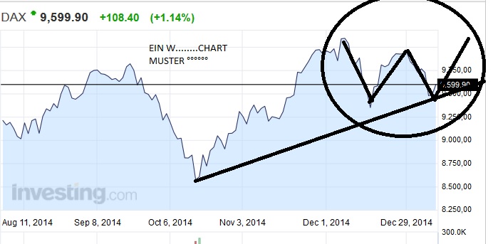 Deutsche Bank - sachlich, fundiert und moderiert 809131