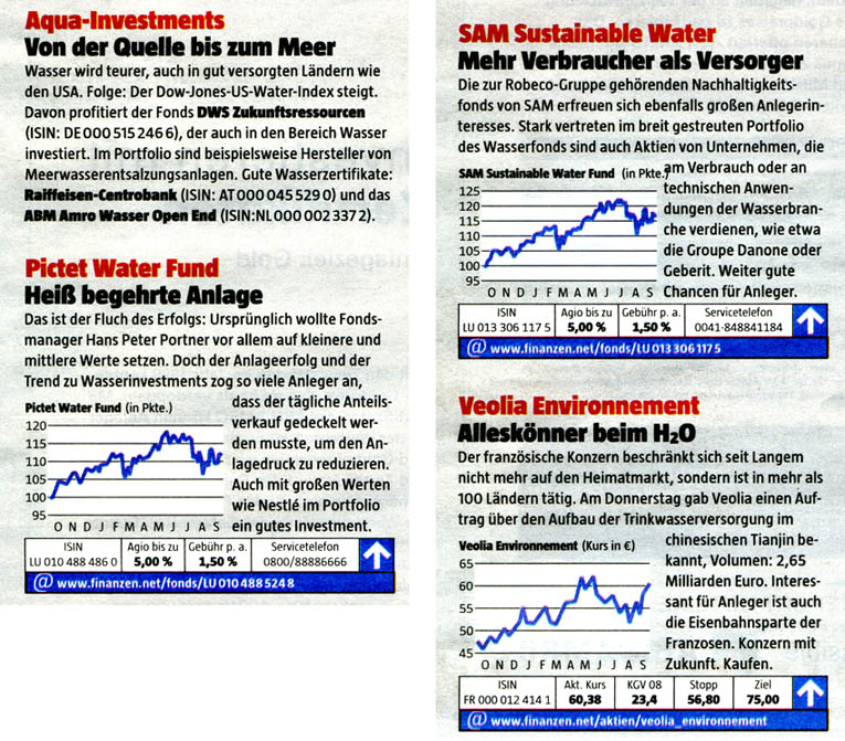  ►Rohstoff-Thread 122875
