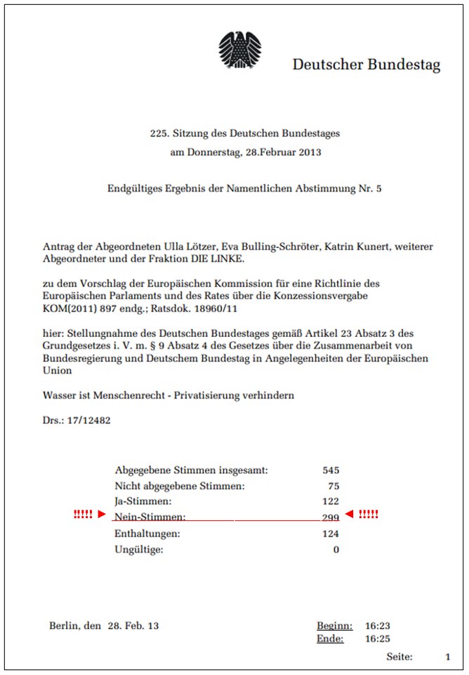 Wenn das Gold redet, dann schweigt die Welt! 584947