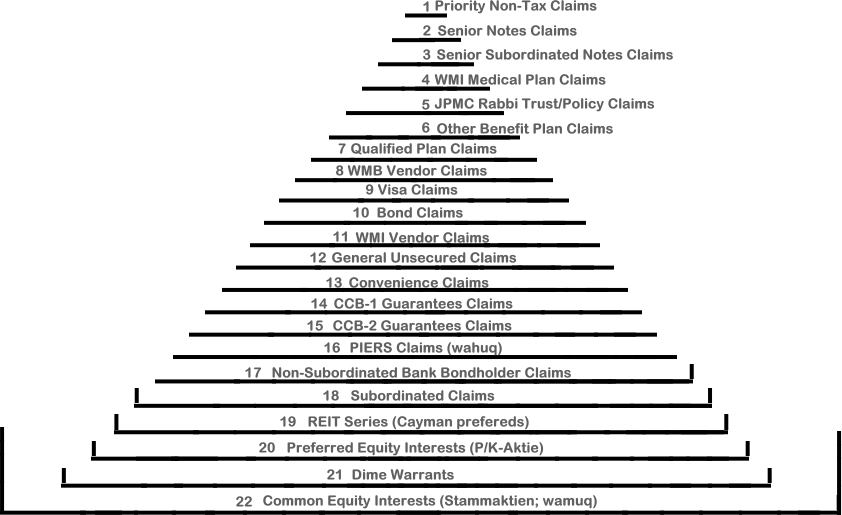 Harte Fakten: WMI zu alter Kraft? 768127