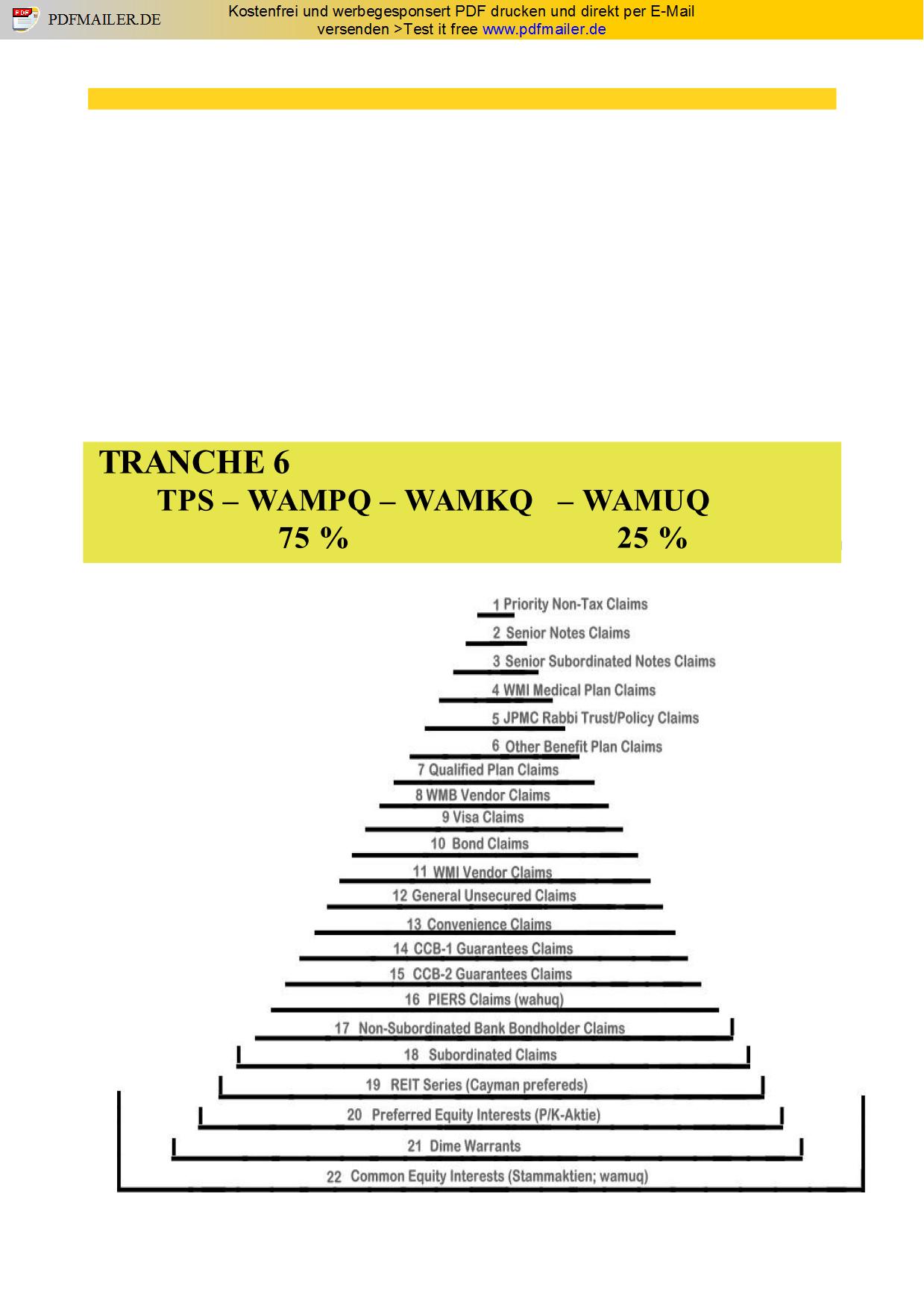 WMI Holdings ! Gibt es eine Alternative ? 808354