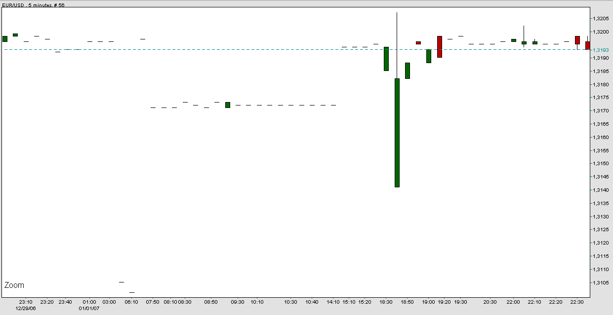 Der Doomsday Bären-Thread 74651