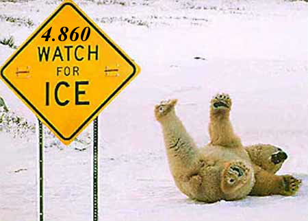 939.DAX Tipp-Spiel *Mittwoch* 17.12.08, 17.45 Uhr 205941