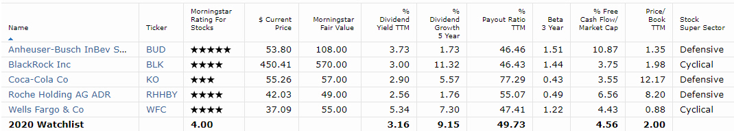 Der USA Bären-Thread 1164934