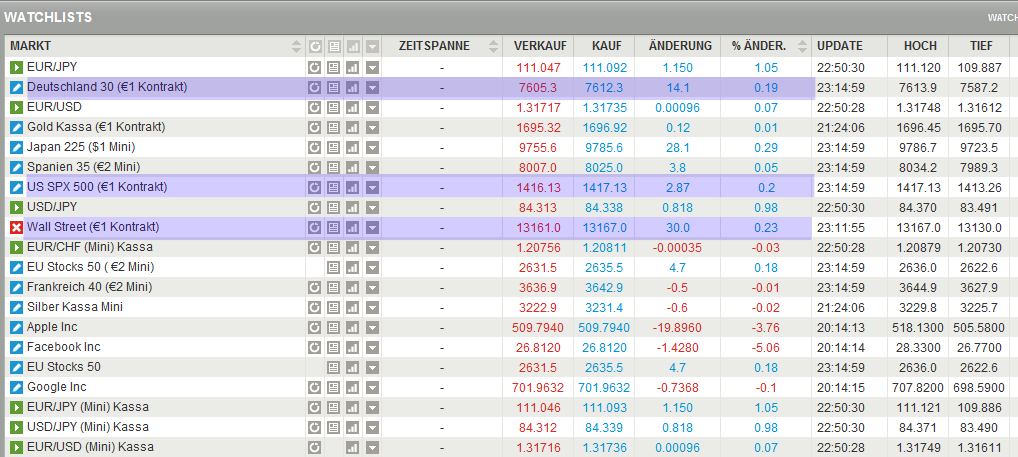 QV ultimate 2012 562539