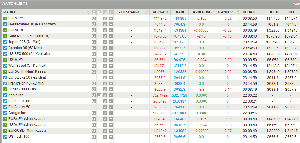 QV ultimate (unlimited) 565787