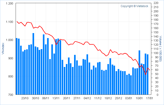▶ TTT - Donnerstag, 17.01.2008 142251