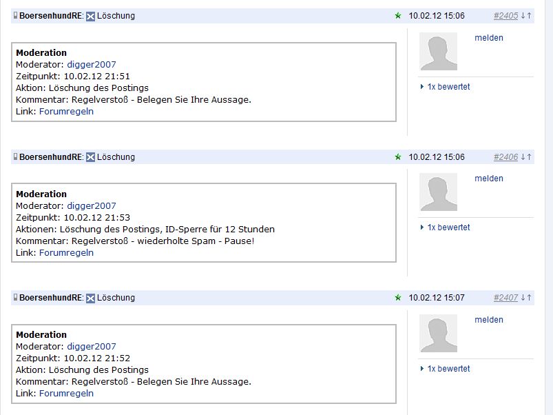 IQ Investment 100% unterbewertet? 484612