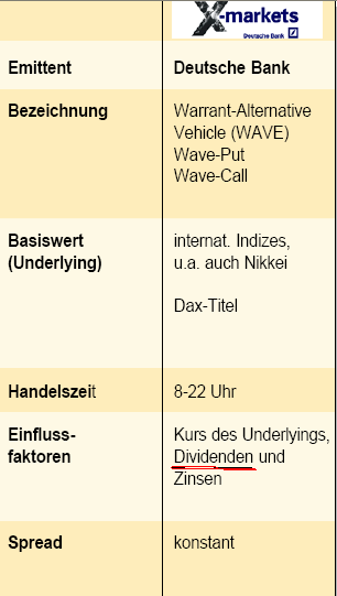 Einzelwerte zum TTT 6662