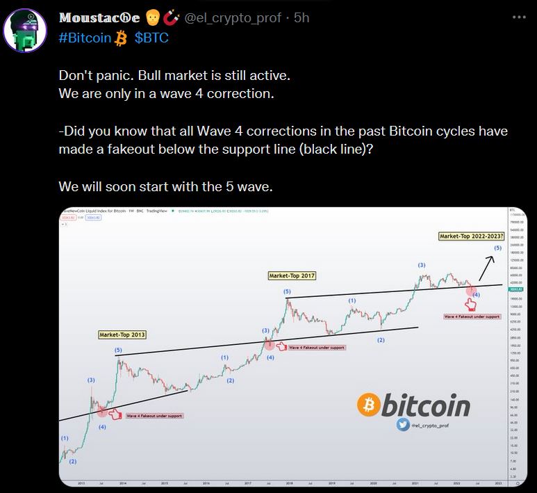 Bitcoins der nächste Monsterhype steht bevor! 1316074