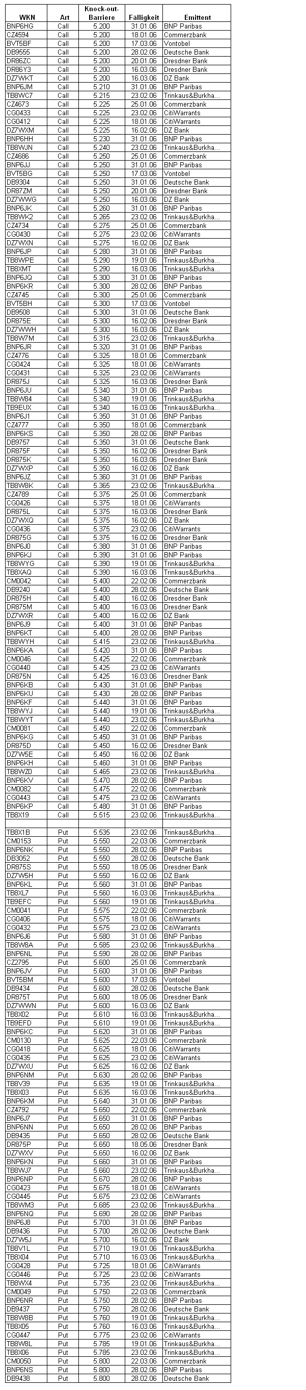 ► TTT-Team-Infoübersicht 25756