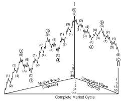 DAX 2014 strong long! Spiel mit offenen Karten! 705874