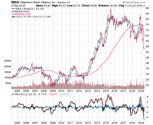 Der USA Bären-Thread 1110434