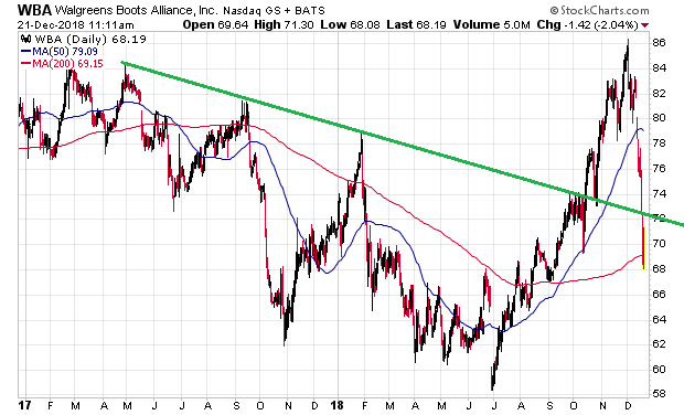 Der USA Bären-Thread 1088722