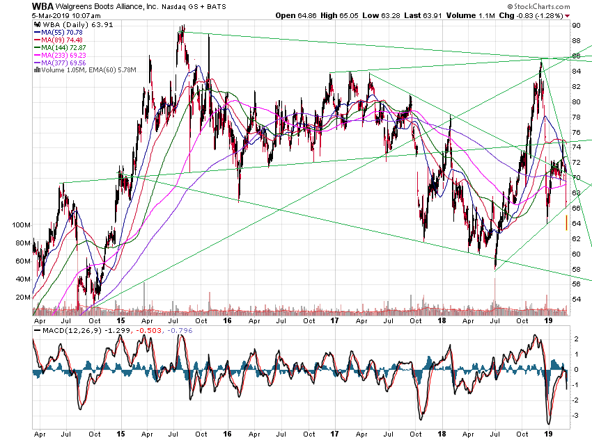 Der USA Bären-Thread 1100159