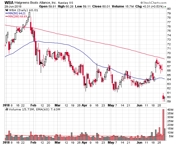Der USA Bären-Thread 1062533