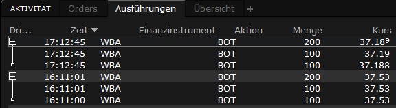 Walgreen,krank ist modern,und gut fürs Geschäft. 1214745