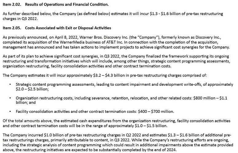 Warner und Discovery - nun geht es los 1338998
