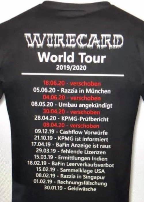 Wirecard 2014 - 2025 1186071