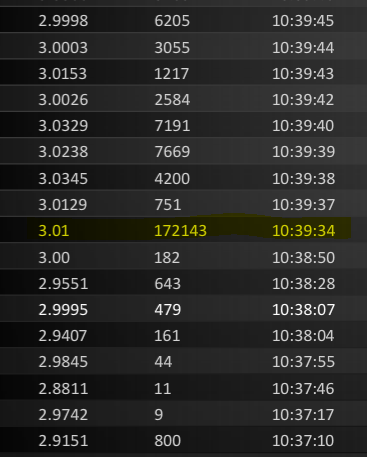 Wirecard 2014 - 2025 1187918