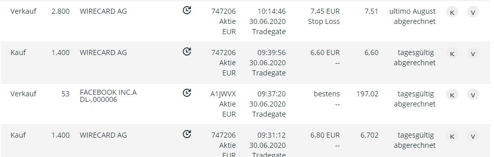 Wirecard 2014 - 2025 1188354