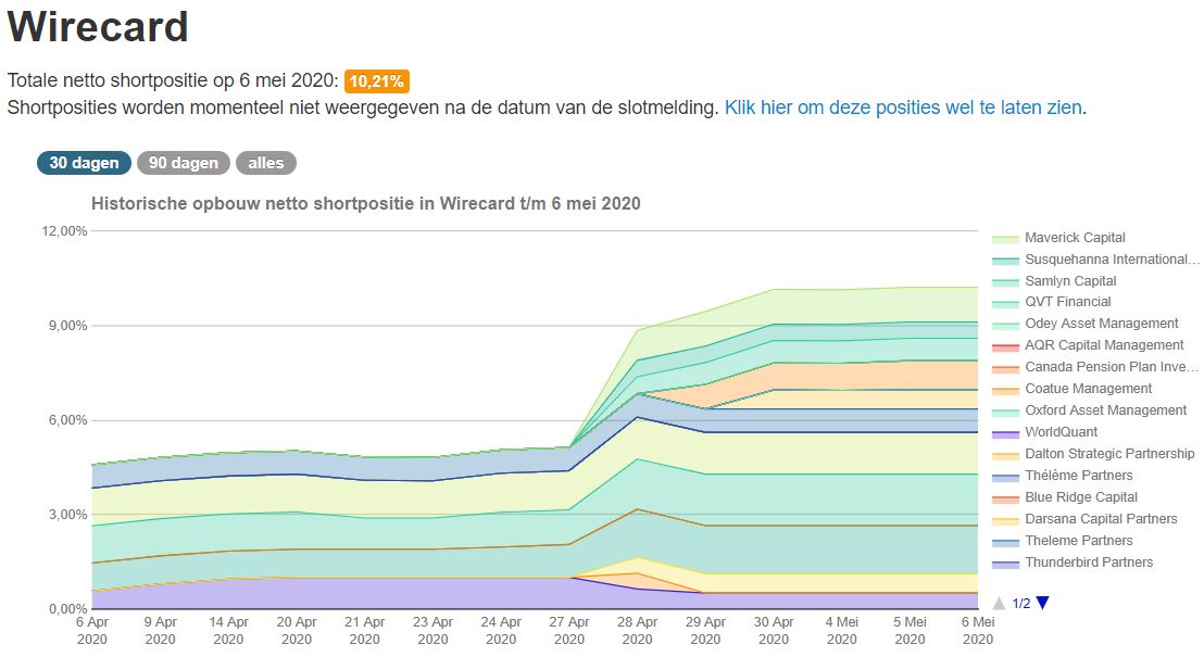 Daimler 2011 Daimler 2011 Daimler 2011 1176651