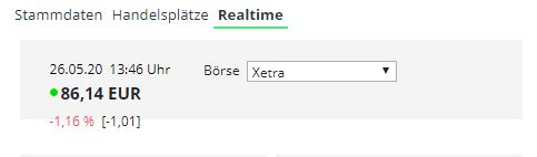 Wirecard 2014 - 2025 1180690