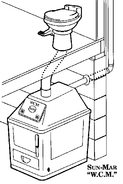 WCM die Substanz der Zukunft! 52867