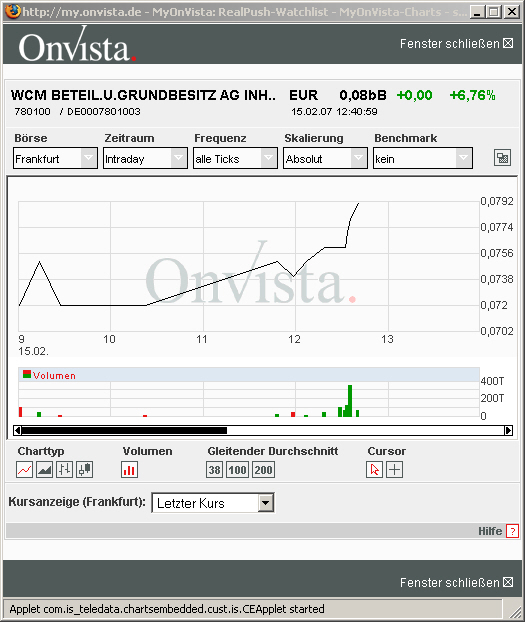 WCM-es ist soweit ! 82666