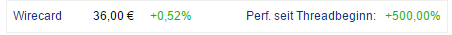 Wirecard,um 8 € ne heiße Spekulation Wert. 779180