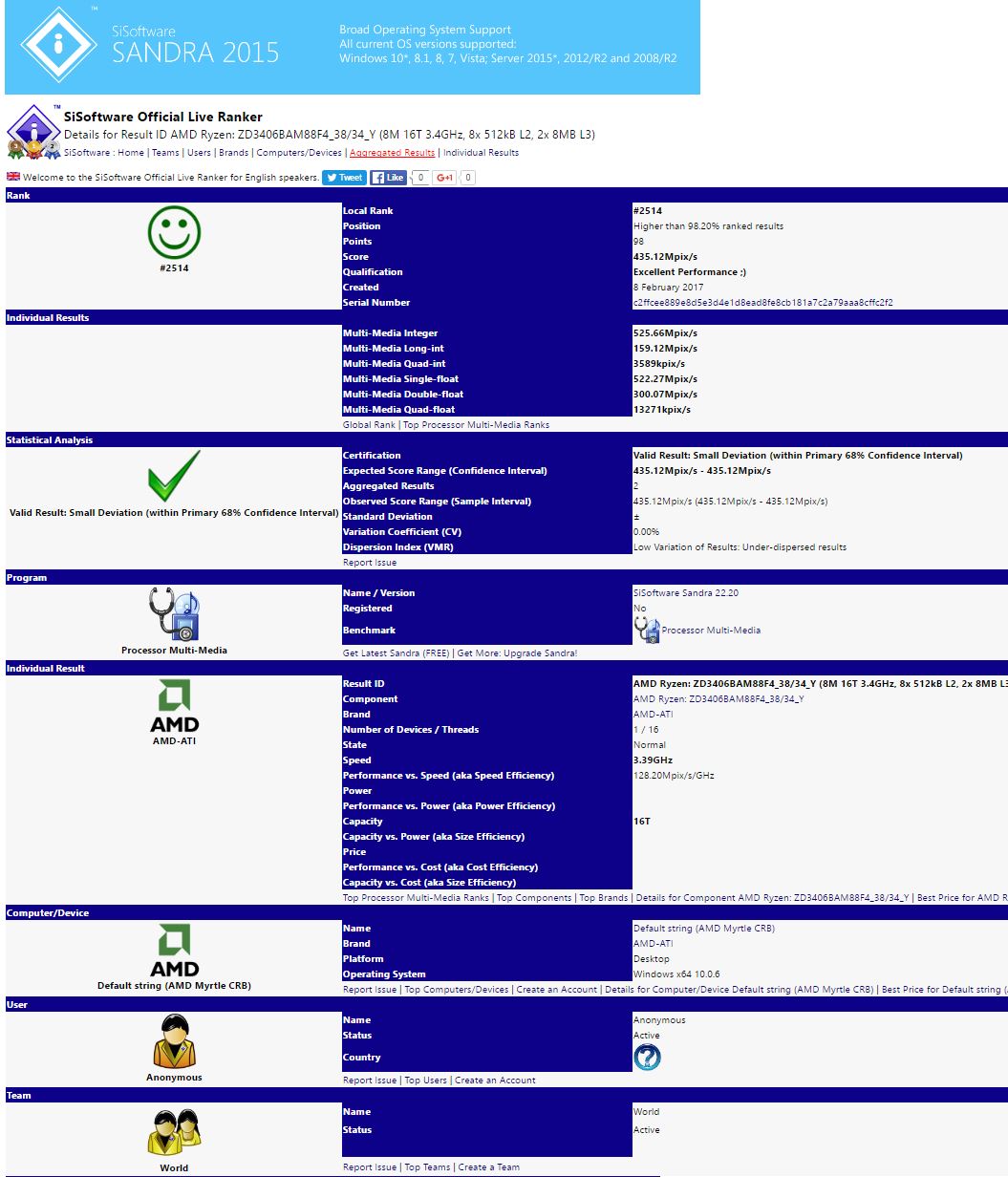 AMD- Mit Zen und Vega in eine bessere Zukunft 970923