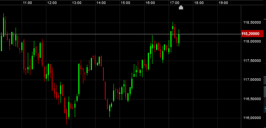 Wirecard 2014 - 2025 1164395