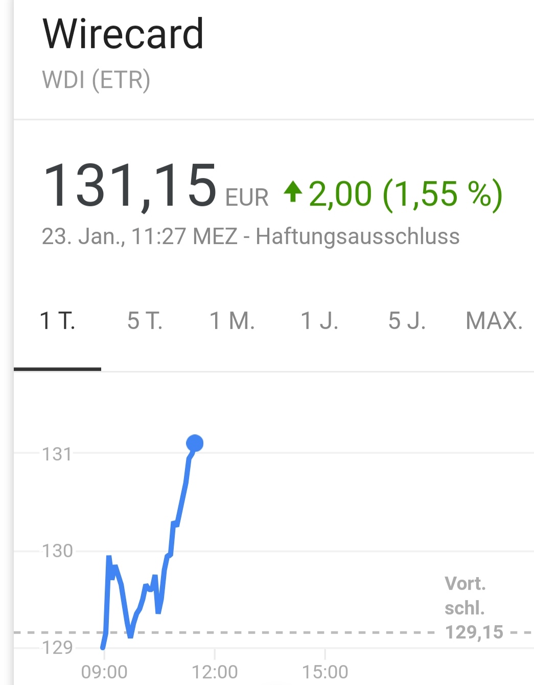 Meine Wirecard-Gewinne - Thread! 1155381