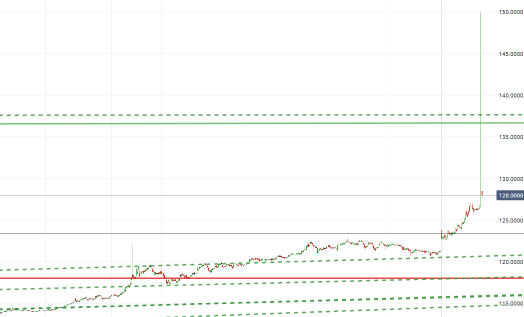 Wirecard 2014 - 2025 1153981