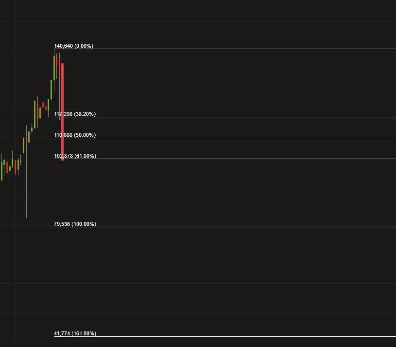 2020 QV-GDAXi-DJ-GOLD-EURUSD-JPY 1175058