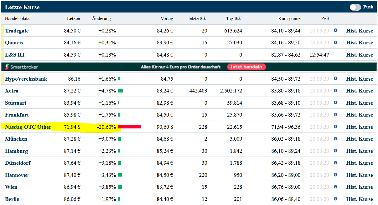 WDI Forum für Verantwortungsbewusste 1167953