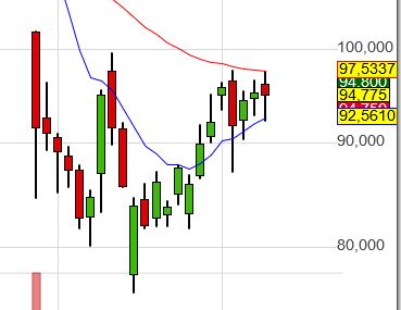 Wirecard 2014 - 2025 1182839