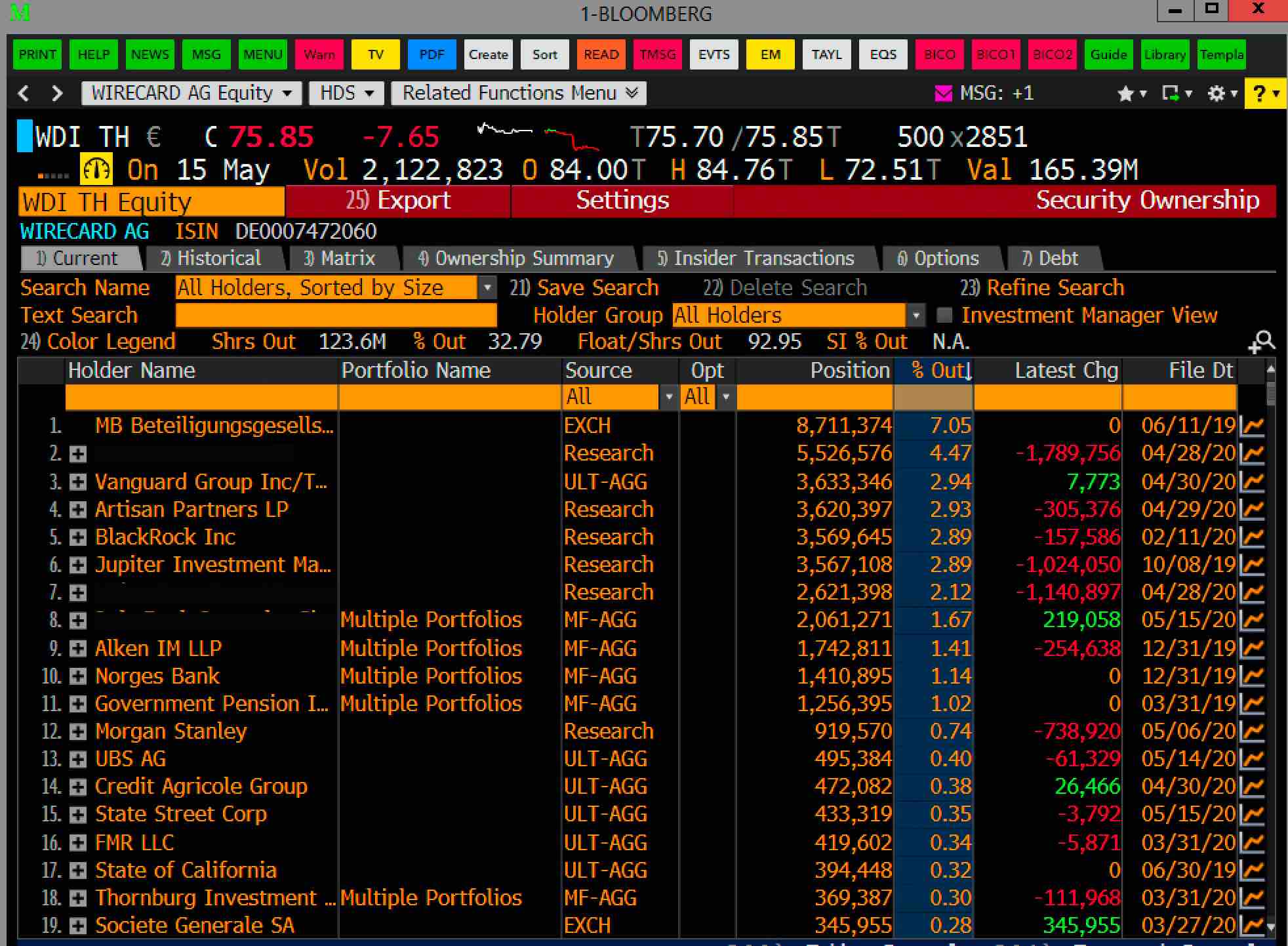 WDI Forum für Verantwortungsbewusste 1178779