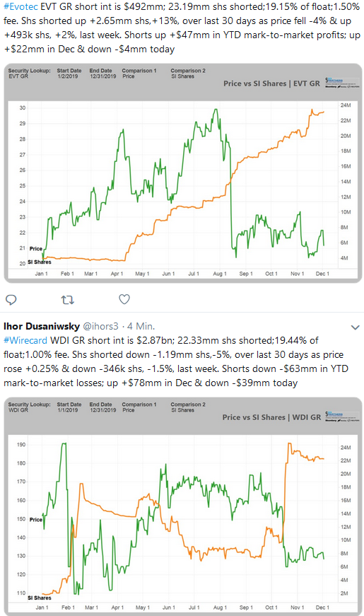 Wirecard 2014 - 2025 1147539