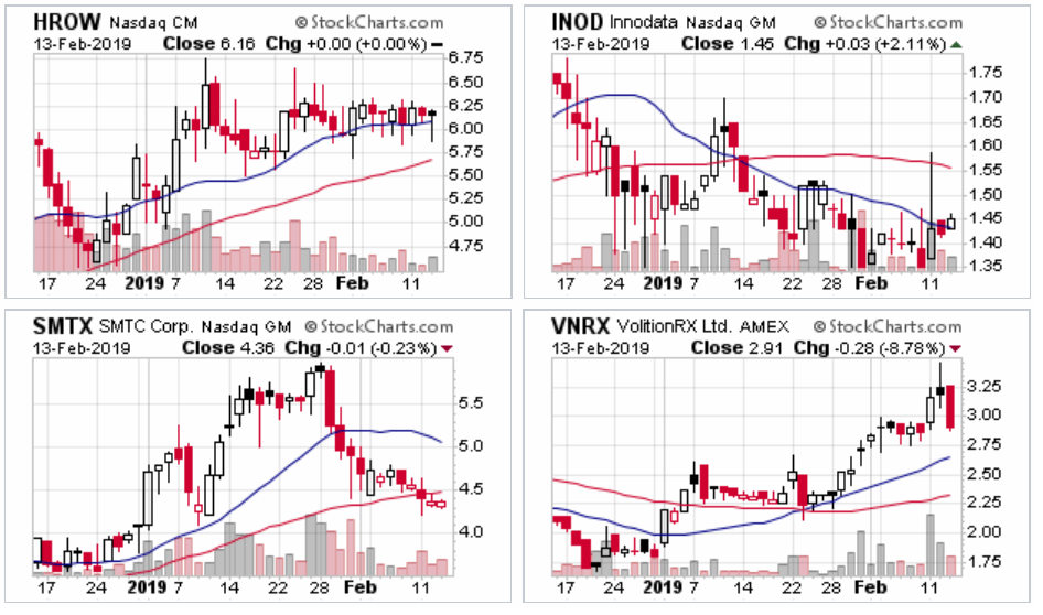 Walli`s US-trading thread :) 1096755