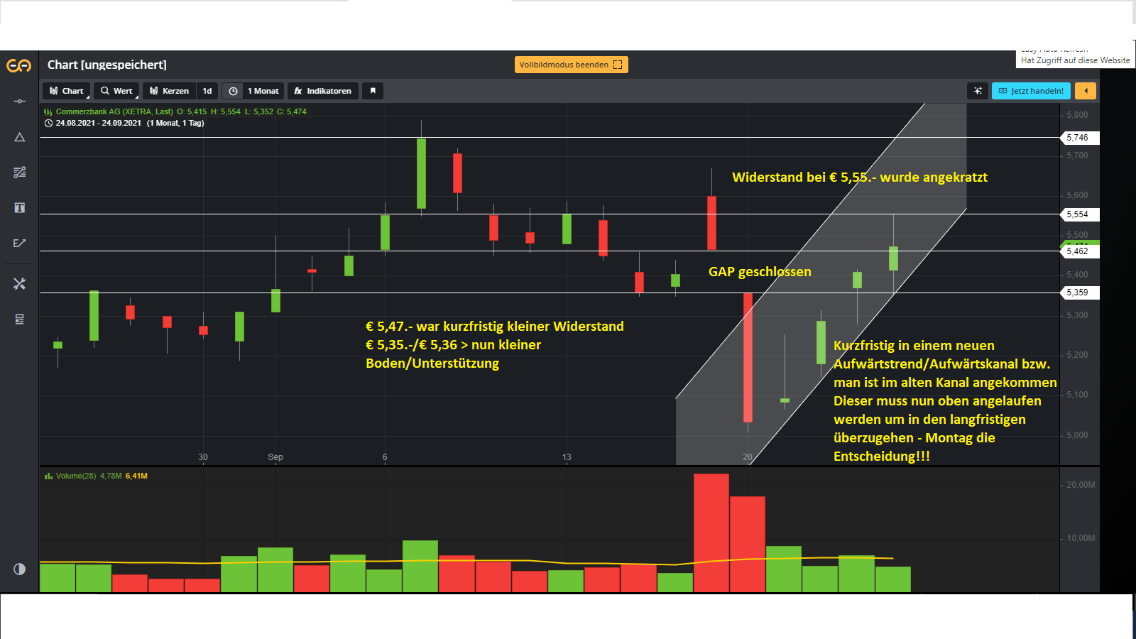 COMMERZBANK kaufen Kz. 28 € 1275787